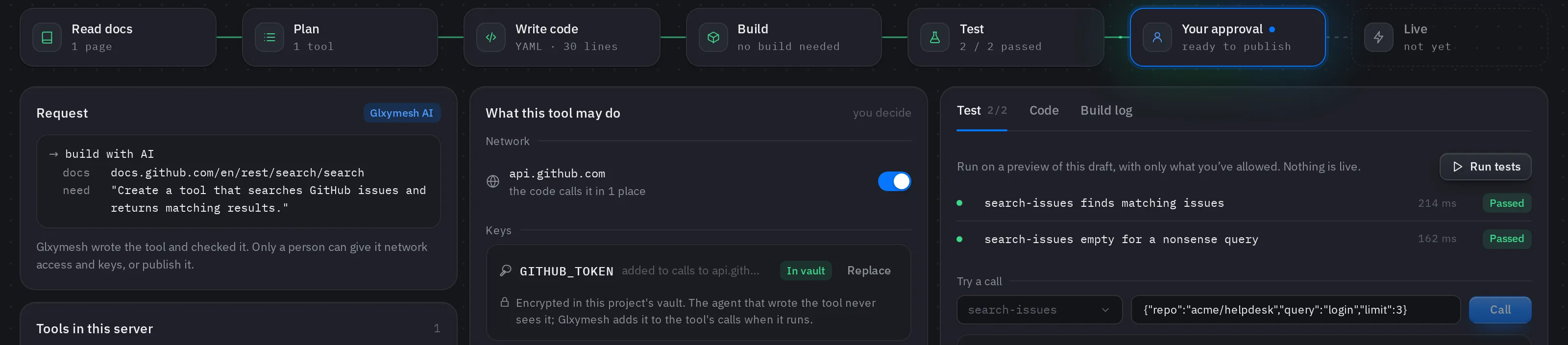A draft GitHub issue search tool at its last step, Your approval: api.github.com allowed, GITHUB_TOKEN in the vault, and both tests passed.